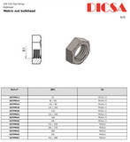 Bulk Head Lock Nut Metric, BH/MET/NUT | TTA Hyd