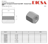 BSP Female Socket Adaptor, Hex & Round, BS | TTA Hydraulics