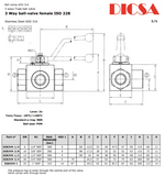 Ball Valve 3 Way BSP, Low Pressure, BVS-3-LP/BSP | TTA Hydraulics