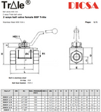 Ball Valve, 2 Way BSP, High Pressure, BVS-2-HP/BSP | TTA Hyd