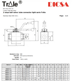 Ball Valve 2 Way Metric Male, High Pres, BVS-2-HP//MET | TTA Hyd