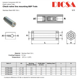 Check Valve BSP, In-Line, CV/BSP| TTA Hydraulics