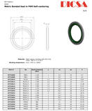 Dowty Washers, Metric | TTA Hyd