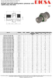 Tube Male Stud Coupling to Metric WD, S-Series, GE/SM-wd | TTA Hydraulics