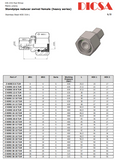 Tube End Reducers, S-Series, KOR-S | TTA Hyd