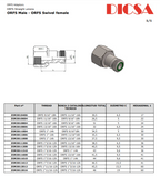 O'Ring Sealing Male to Female, MORF/FORF | TTA Hydraulics