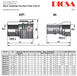 Quick Coupler Free Flow BSP | TTA Hyd