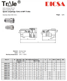 Quick Coupler ISO A Pin Type NPT | TTA Hyd