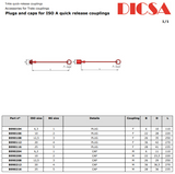 Quick Coupling Dust Plug, QC-Plug, ISO-A | TTA Hydraulics