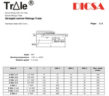 Rotary Coupling BSP | TTA Hyd